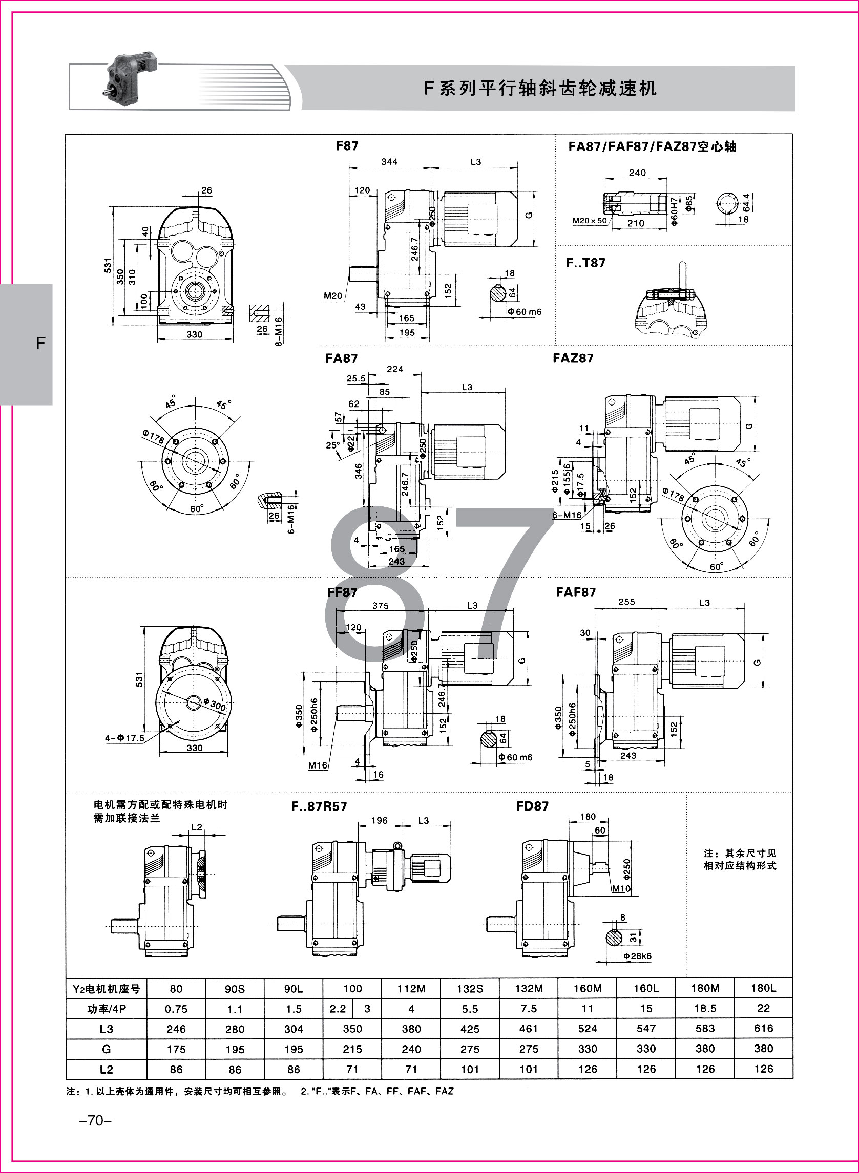 齒輪減速機樣本1-1-70.jpg