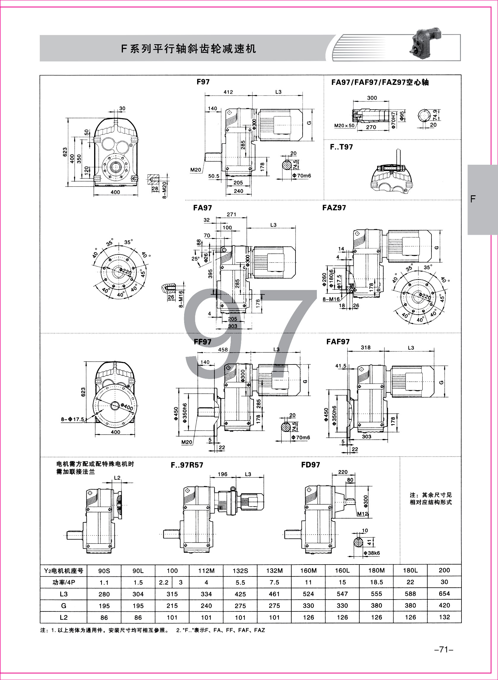 齒輪減速機樣本1-1-71.jpg